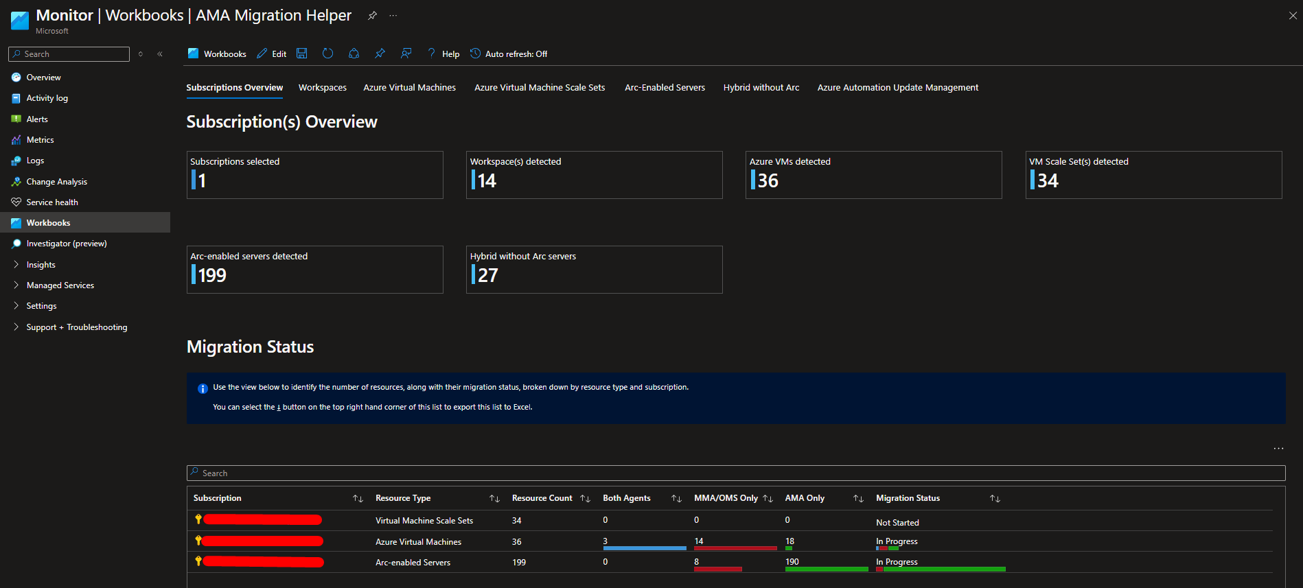 AMA Migration Helper - Workbook